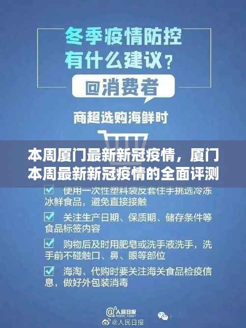 厦门本周新冠疫情全面评测与最新介绍
