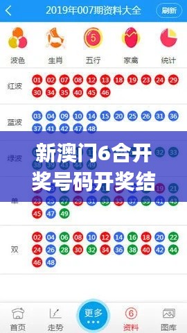 新澳门6合开奖号码开奖结果,化学工程和工业化学_天神境WOH834.99