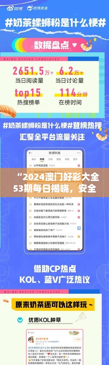 “2024澳门好彩大全53期每日揭晓,安全策略深度解析——社区版GOF336.12”