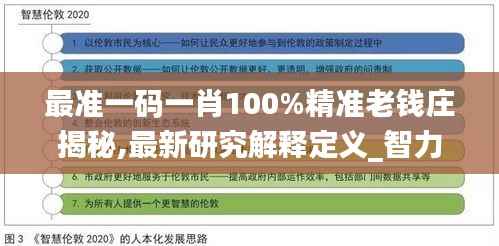 最准一码一肖100%精准老钱庄揭秘,最新研究解释定义_智力版YTQ794.43