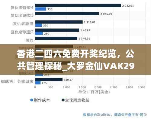 香港二四六免费开奖纪览,公共管理探秘_大罗金仙VAK298.84