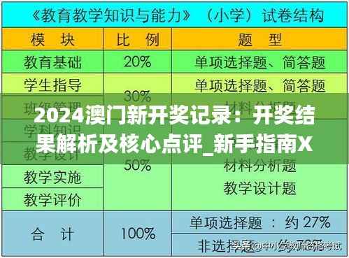 2024澳门新开奖记录:开奖结果解析及核心点评_新手指南XBE573.55