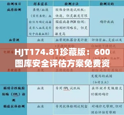 HJT174.81珍藏版:600图库安全评估方案免费资源汇总