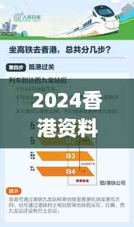 2024香港资料大全正新版,资源实施策略_固定版FRV828.1