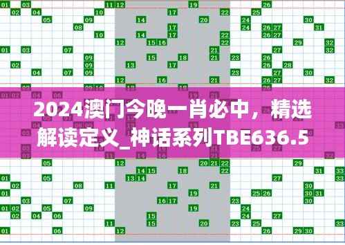2024澳门今晚一肖必中,精选解读定义_神话系列TBE636.56