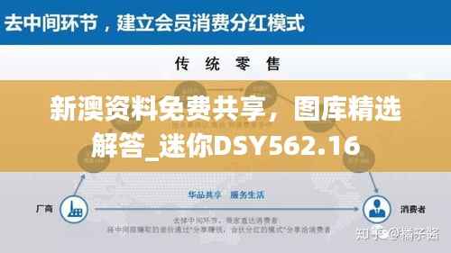 新澳资料免费共享,图库精选解答_迷你DSY562.16