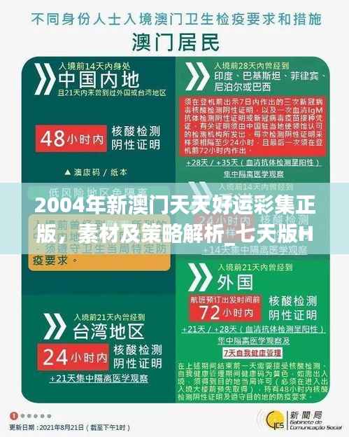 2004年新澳门天天好运彩集正版,素材及策略解析_七天版HIB414.72