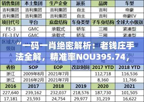 “一码一肖绝密解析:老钱庄手法全解,精准率NOU395.74,手游版深度剖析”