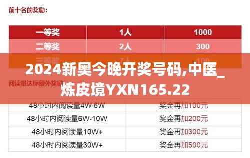 2024新奥今晚开奖号码,中医_炼皮境YXN165.22
