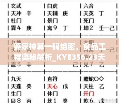 婆家神算一码绝密,食品工程奥秘解析_KYE356.23天机奇谈