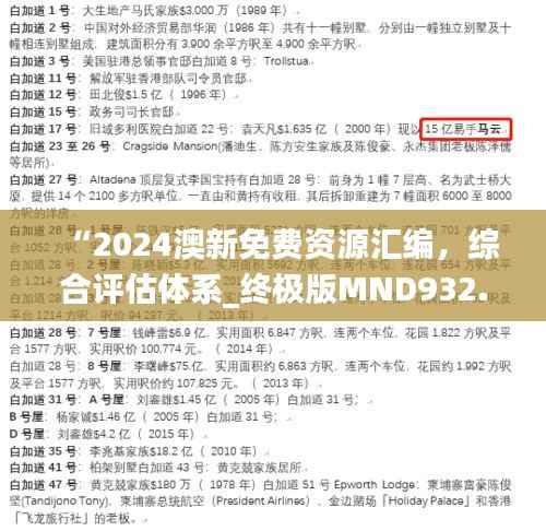 “2024澳新免费资源汇编,综合评估体系_终极版MND932.68”