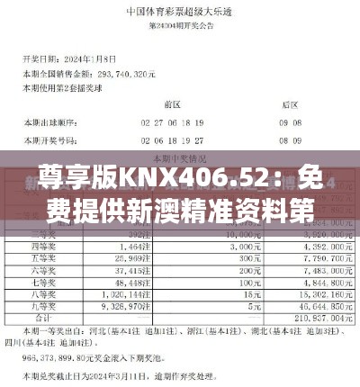 尊享版KNX406.52:免费提供新澳精准资料第221期,详尽状况评估与解析