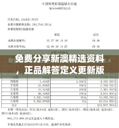 免费分享新澳精选资料,正品解答定义更新版QPA225.2交互版