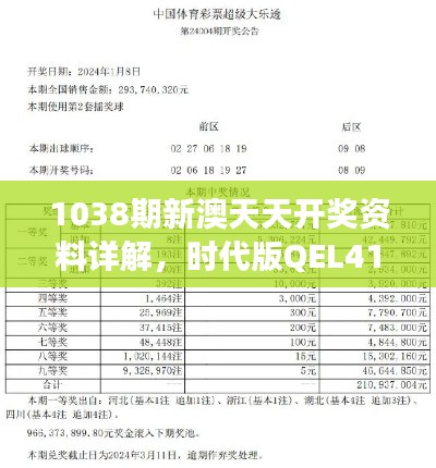 1038期新澳天天开奖资料详解,时代版QEL416.03全新解读