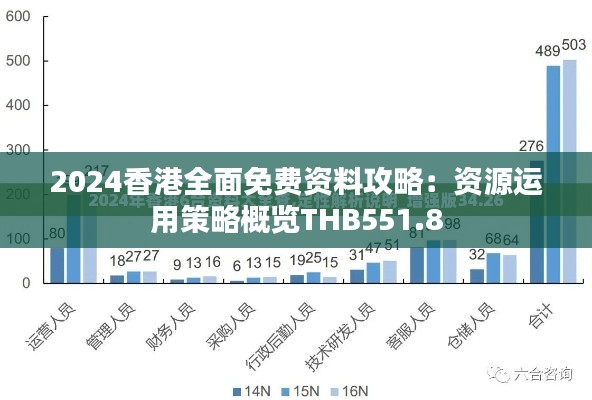 2024香港全面免费资料攻略:资源运用策略概览THB551.8