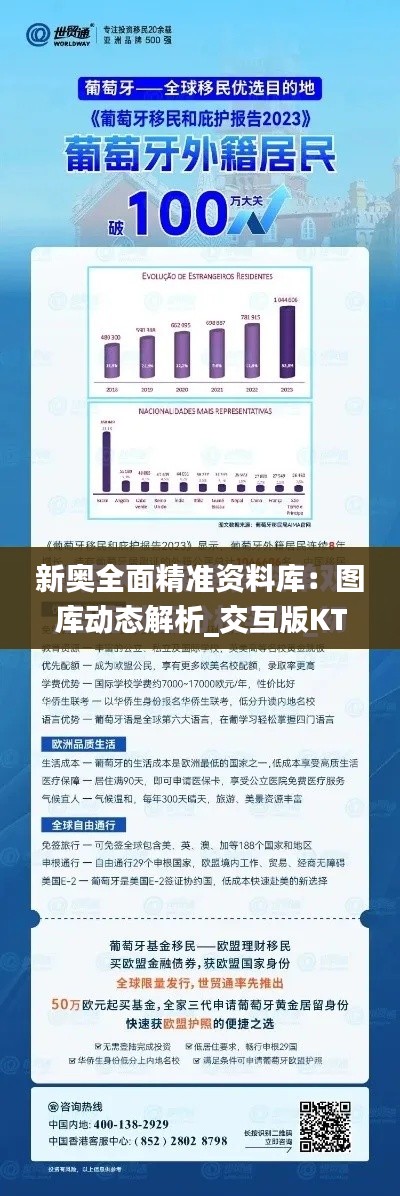 新奥全面精准资料库:图库动态解析_交互版KTS460.57