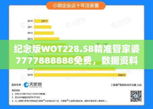 纪念版WOT228.58精准管家婆7777888888免费,数据资料详尽解析