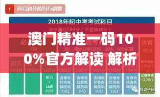 澳门精准一码100%官方解读 解析解答_智慧版VMQ983.4