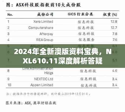 2024年全新澳版资料宝典,NXL610.11深度解析答疑