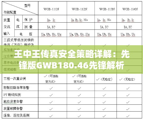 王中王传真安全策略详解:先锋版GWB180.46先锋解析