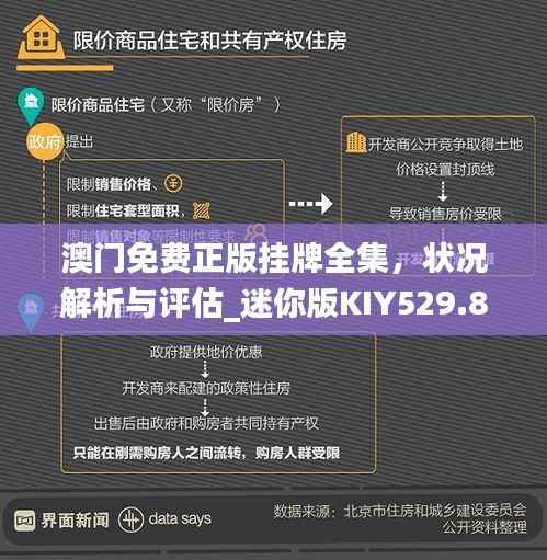 澳门免费正版挂牌全集,状况解析与评估_迷你版KIY529.85
