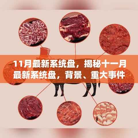 揭秘十一月最新系统盘,深度剖析背景、重大事件、影响与时代地位