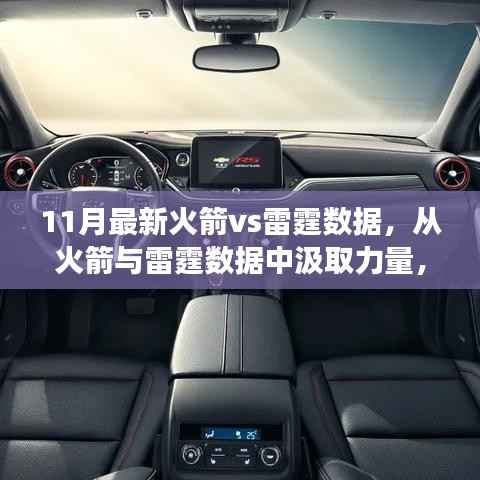 11月火箭与雷霆对决数据解析,汲取力量,铸就辉煌之旅的三大要素——变化、学习与自信