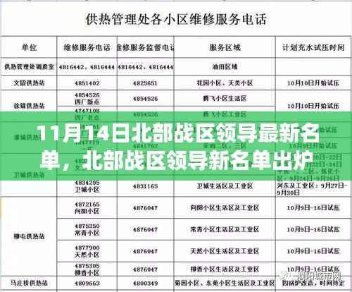 北部战区领导最新名单公布,共舞大自然,启程心灵之旅新篇章