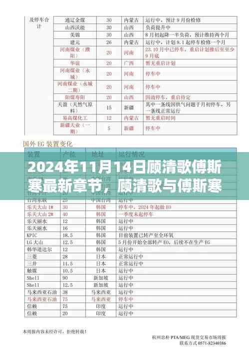 顾清歌与傅斯寒,友情、爱与陪伴的温馨日常(最新章节 2024年11月14日)