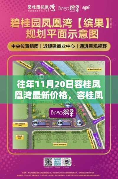 容桂凤凰湾房产测评报告及最新价格深度解析(往年11月20日)