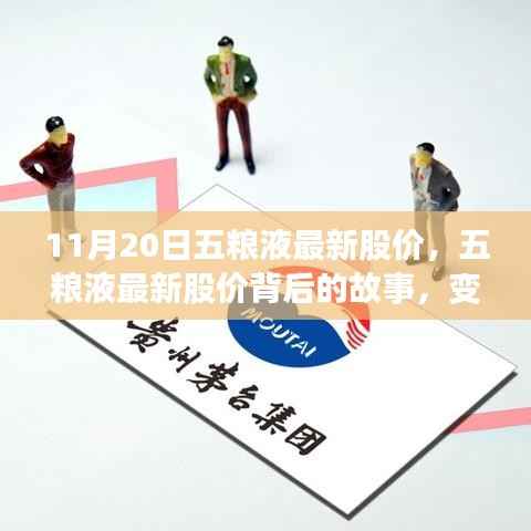 五粮液最新股价背后的故事,变化、学习与自信的力量,揭示股价背后的深层动因