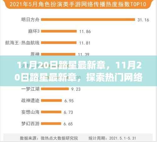 探索热门网络文学新篇章,踏星最新章的魅力与创作背后的故事