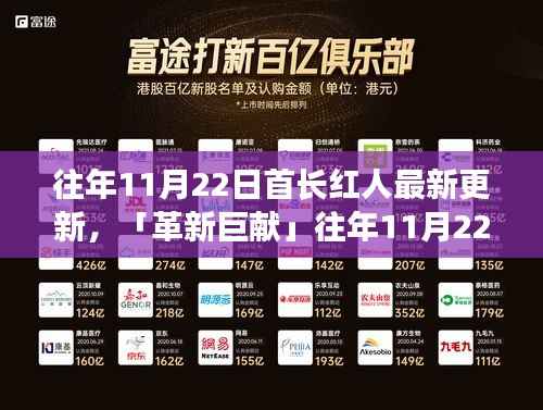 往年11月22日首长红人科技革新深度解析,体验未来科技,引领生活新纪元