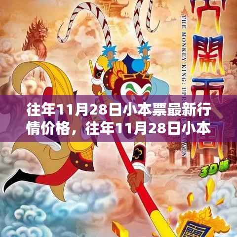 往年11月28日小本票行情深度解析,最新价格与走势分析