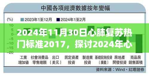 心肺复苏标准演变与影响,以热门标准2017为例的探讨(2024年最新进展)