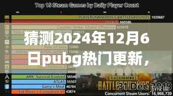 PUBG未来革新预测,2024年12月6日更新前瞻——科技浪潮中的新纪元绝地求生