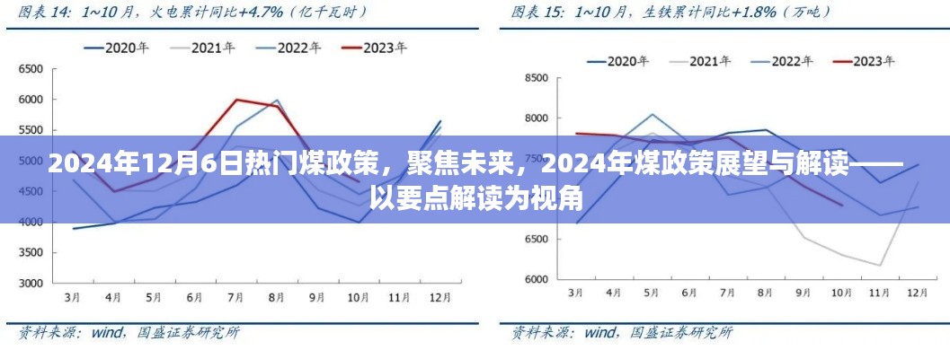 聚焦未来煤政策,解读与展望2024年煤政策要点