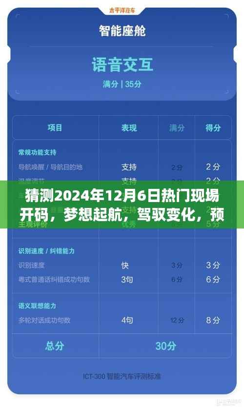 未来驾驭之旅,预测热门现场开码,梦想起航于2024年12月6日