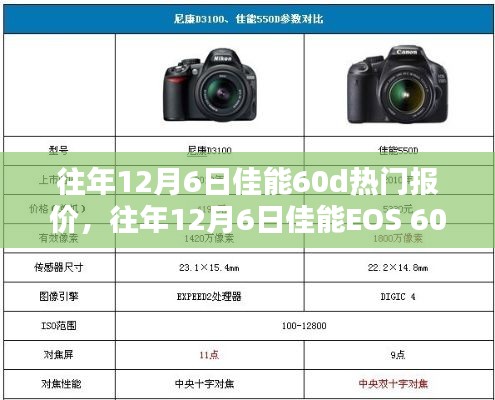 往年12月6日佳能EOS 60D热门报价回顾与选购攻略