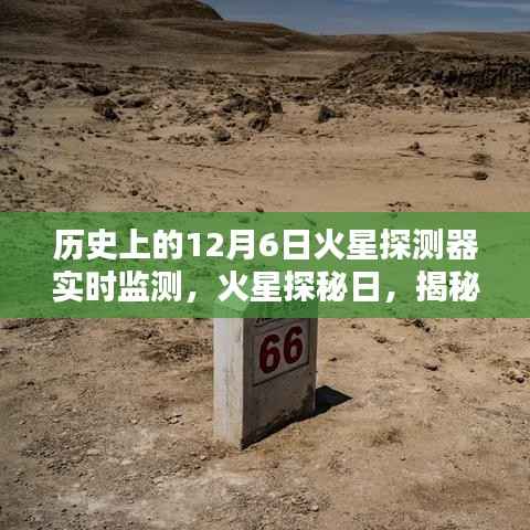 揭秘火星探秘日,历史火星探测器实时监测与巷弄神秘科技小店探索之旅