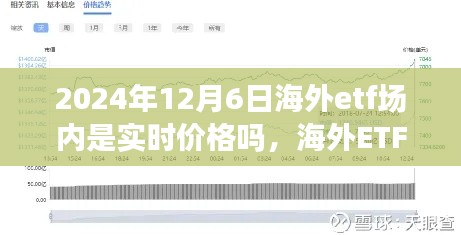 关于海外ETF场内交易实时价格问题的探讨,2024年12月6日的实时价格解析