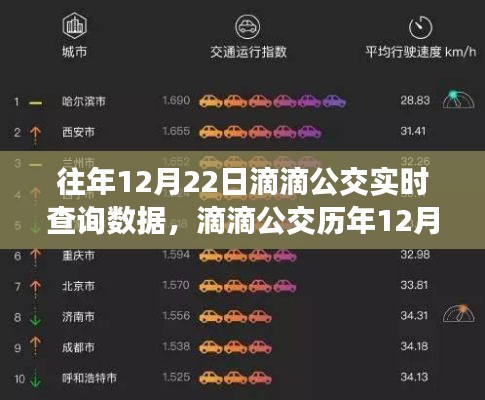 滴滴公交历年12月22日实时查询数据解析与回顾