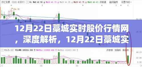 深度解析,藁城实时股价行情网