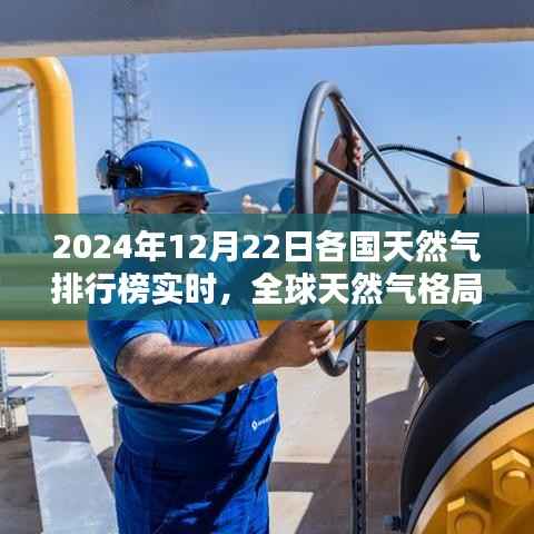 全球天然气格局重塑,最新各国天然气排行榜解析(2024年12月22日)