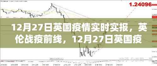 英伦战疫前线，英国疫情实时播报（12月27日）