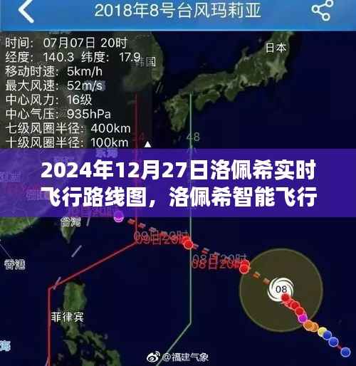 洛佩希智能飞行路线图,引领科技新风尚的实时导航飞行新纪元