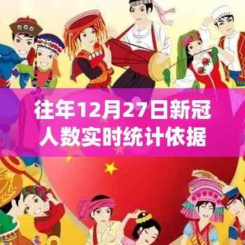 小明的新冠统计奇遇,节日纽带与往年12月27日新冠实时统计回顾