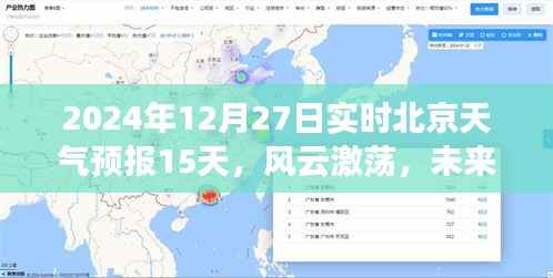 北京天气预报,风云变幻的十五日展望,与变化共舞的未来可期
