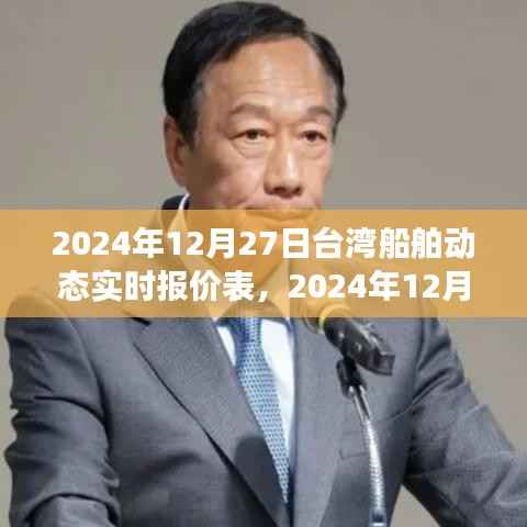 台湾船舶动态实时报价表,掌握最新船运资讯,洞悉行业发展趋势的权威指南(2024年12月27日)