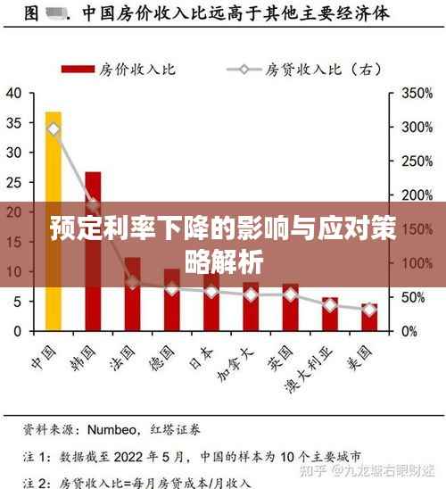 预定利率下降的影响与应对策略解析